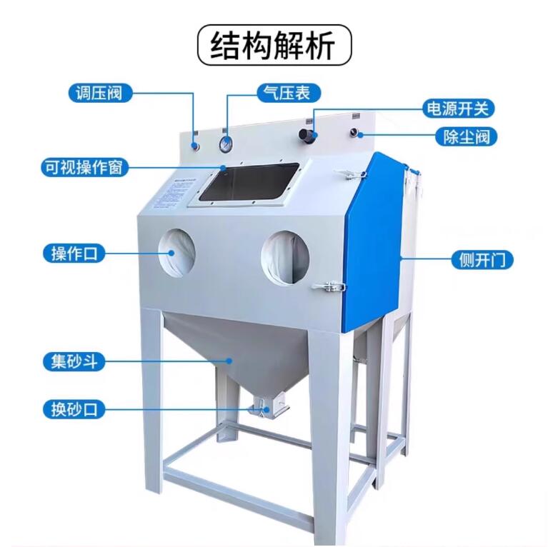 PortugalSandblasting machine